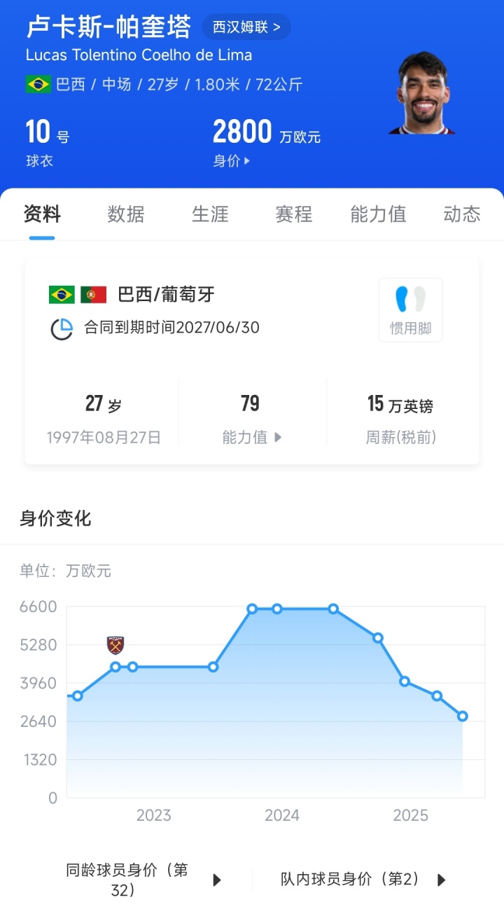 msn, 此后一个赛, yid